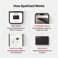 SpotCard – Ultra-Thin Tracking Card